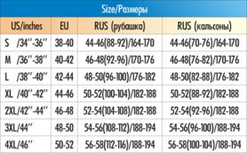 Термобелье Мужское Lopoma Triple Care