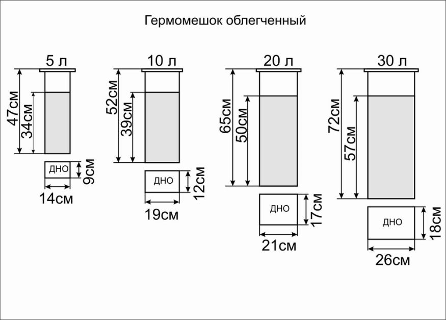 Гермомешок Век облегченный 20л