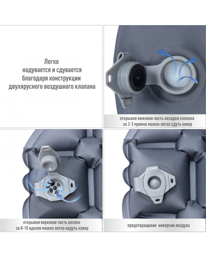 Коврик надувной 1008 MATTRESS 189 х 58 х 6 см, ATEPA