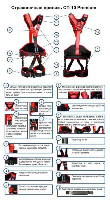 Страховочная огнеупорная привязь СП-10 (аналог Высота 016)